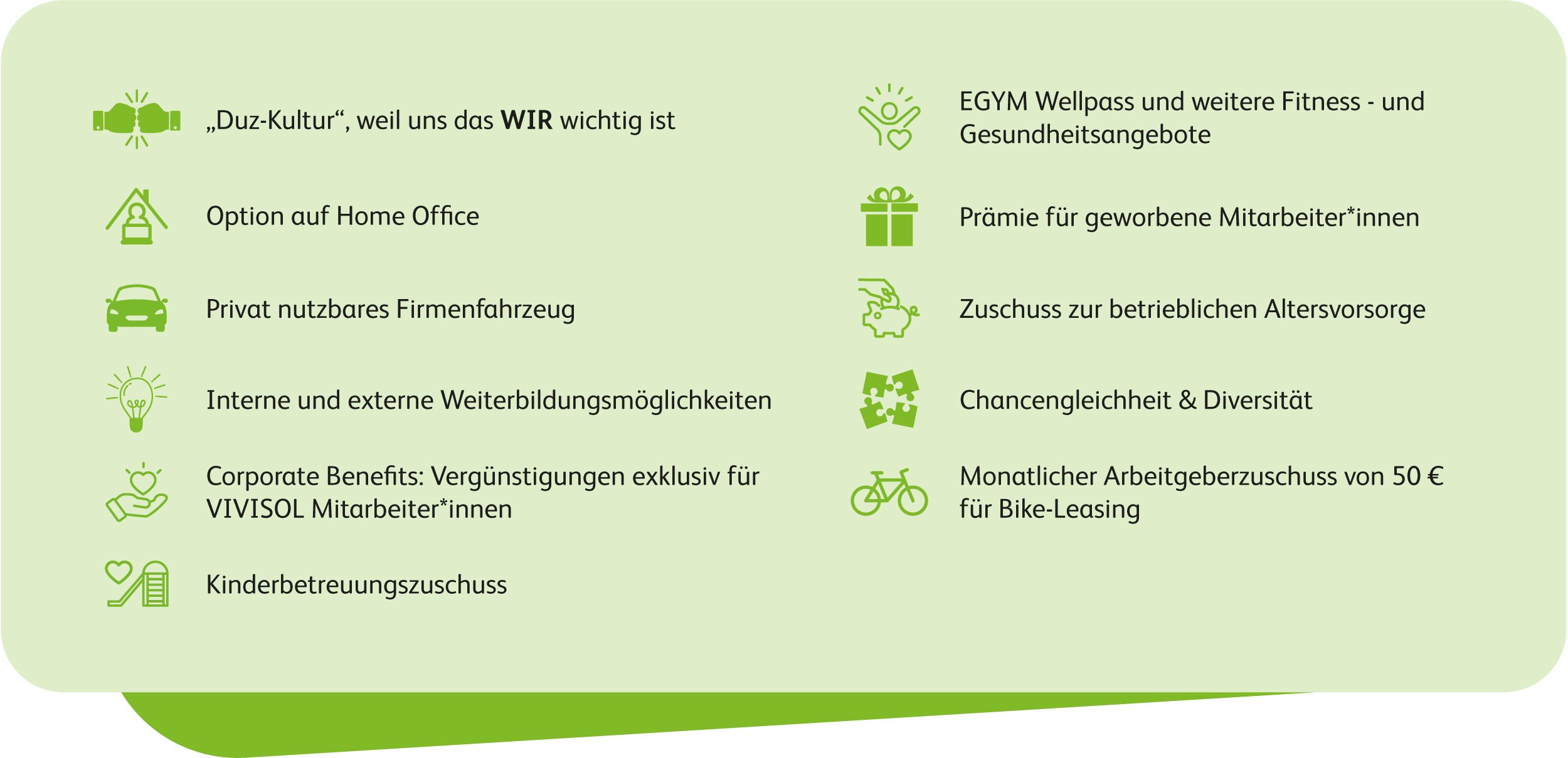 Darstellung der VIVISOL Homecare Benefiz für Vertragsmanager Krankenkassen